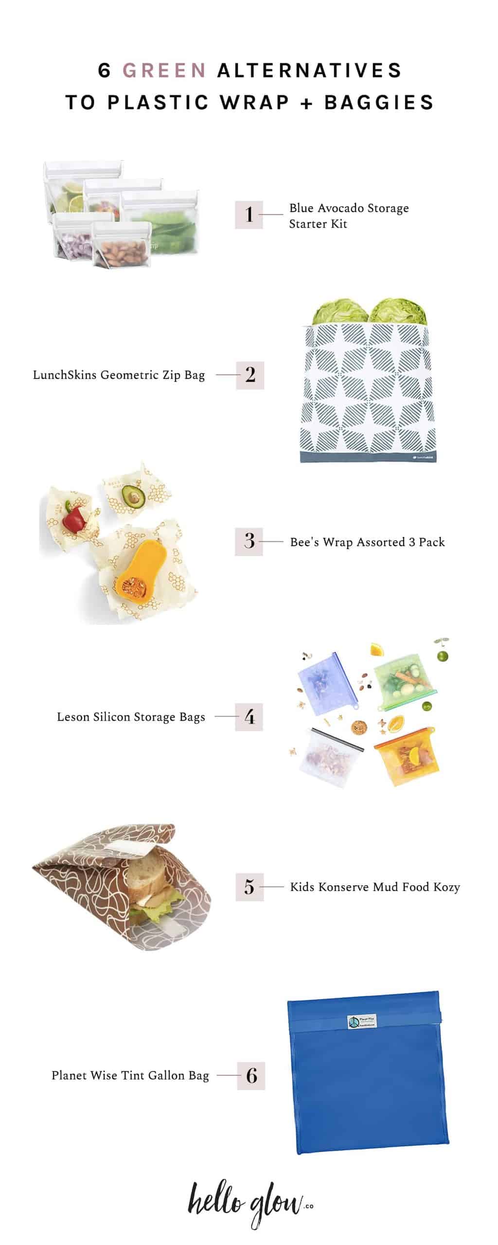 6 Green Alternatives to Plastic Wrap & Baggies Hello Nest