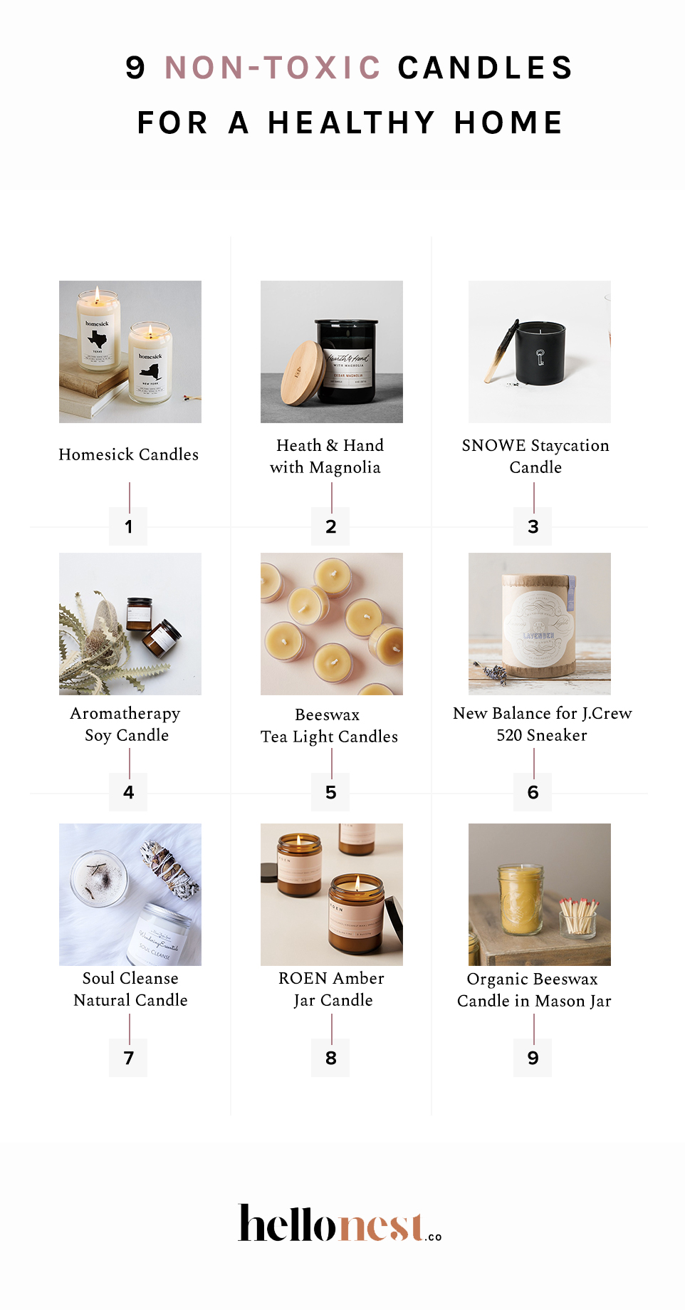 Healthy candle store