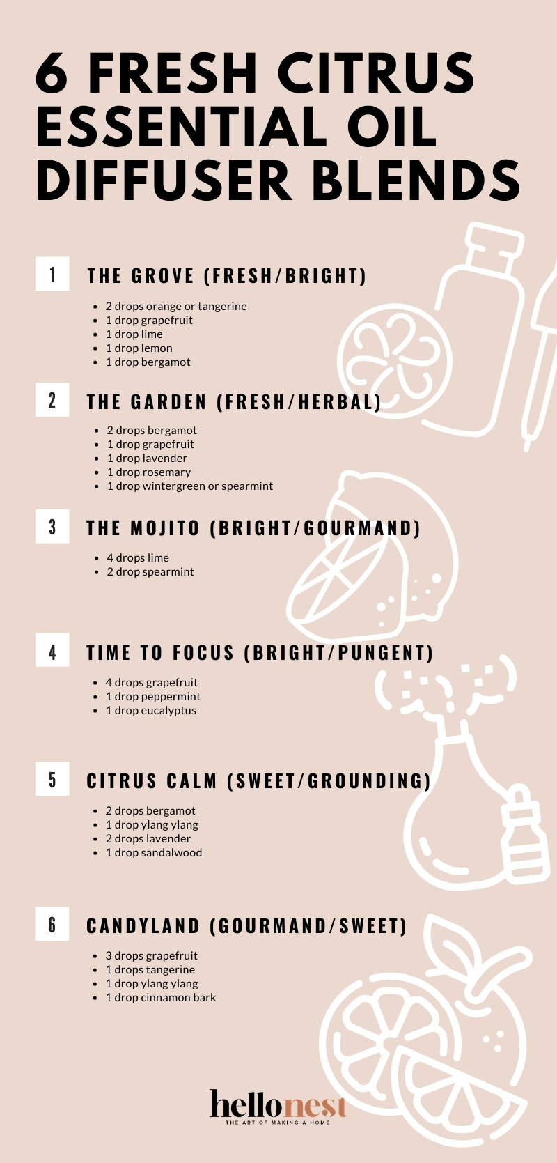 A Guide To Citrus Essential Oils + 6 Sunny Diffuser Blends