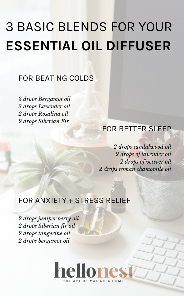 Basic blends for essential oil diffuser