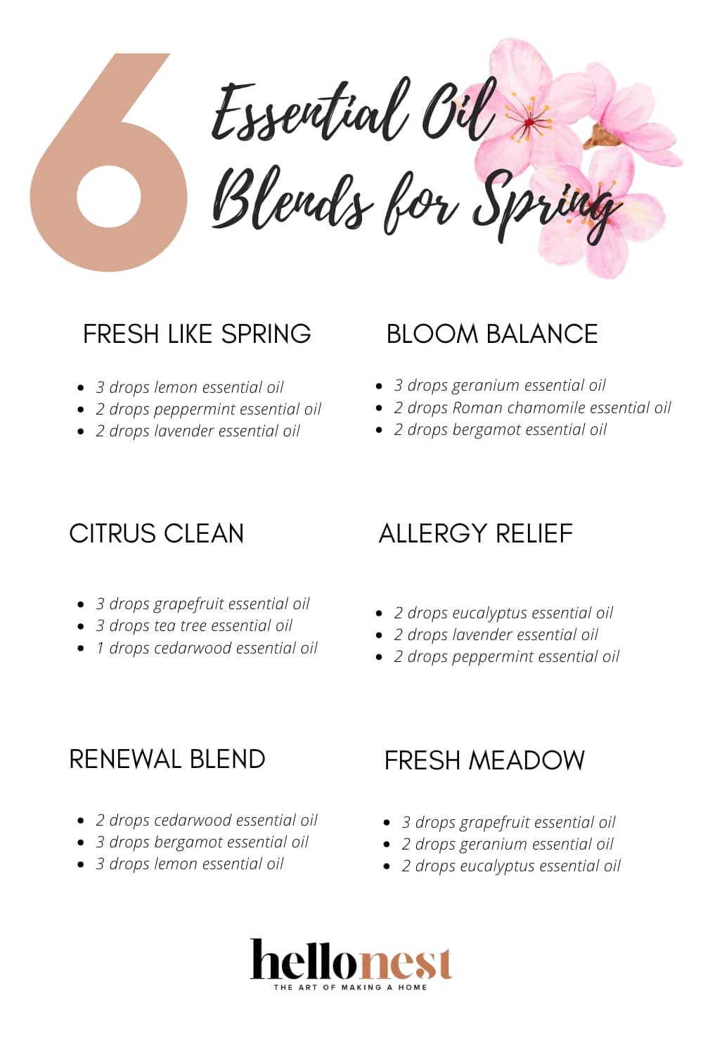 spring diffuser blends