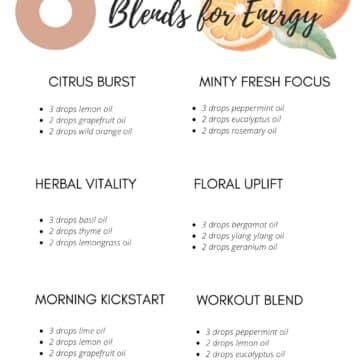 Essential oil blends for energy