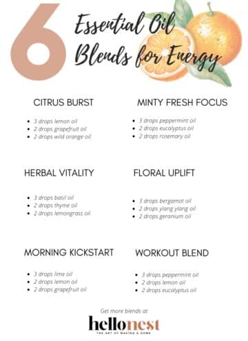 Essential oil blends for energy