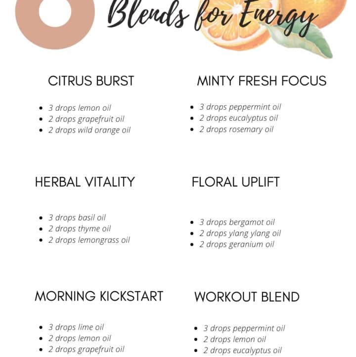 Essential oil blends for energy