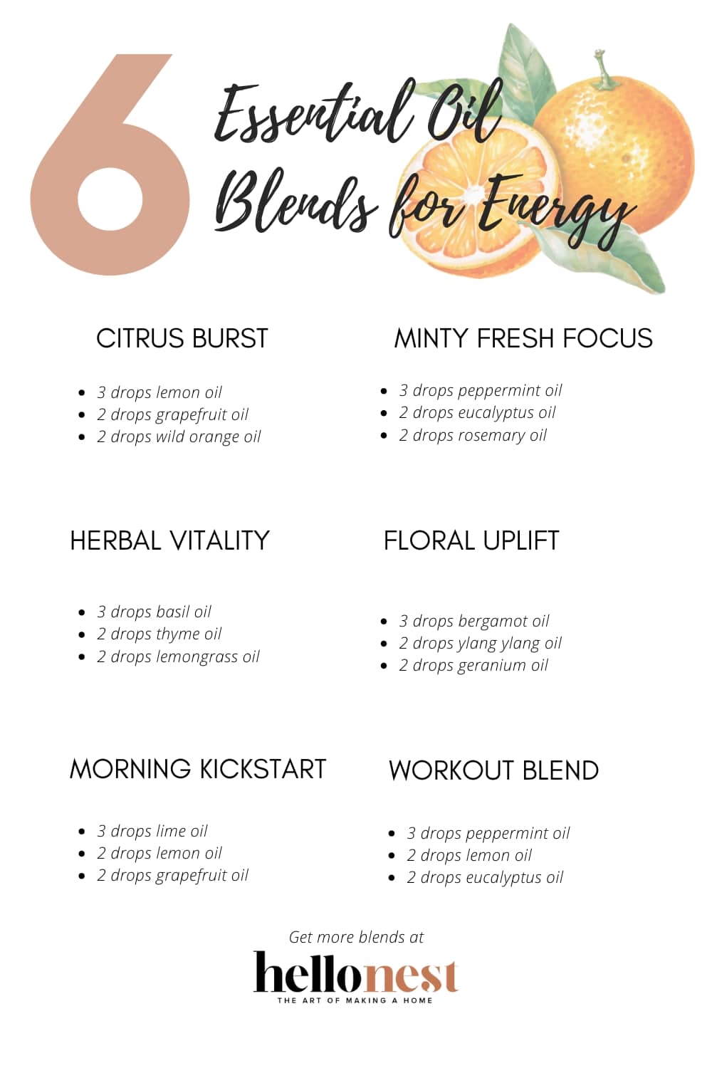 Essential oil blends for energy